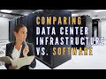 The SHOCKING Truth About Data Center Infrastructure and Software