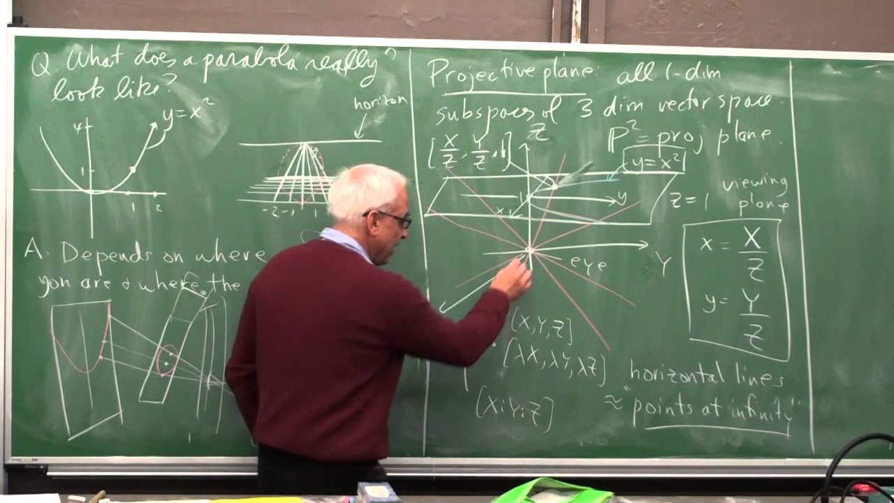 Projective view of conics and quadrics | Differential Geometry 9 | NJ Wildberger