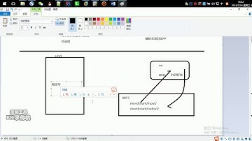 好程序员大数据教程：160、hbase、hive和hdfs的关系