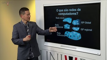 Redes de Computadores - Aula 01 - Introdução às Redes de Computadores