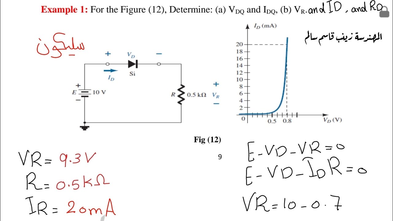 الدايود (تحليل خط التحميل) (Load Line Analysis)(Q-point)