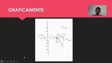 MATLAB MÉTODO NEWTON RAPHSON