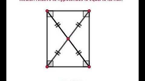 Median relative to hypotenuse