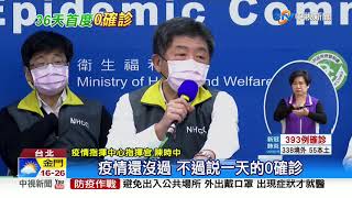 好消息! 台隔36天再現零確診 陳時中:有點小確幸│中視新聞 20200414