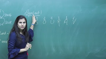 Permutations & Combinations from Mathematics for JEE 2019 | CBSE | Misostudy