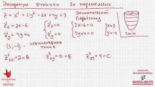 Математика без Ху%!ни. Экстремум функции 2х переменных.