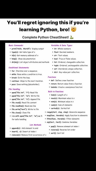 Complete Road Map of Python Developer.. #python #coding #programming # ...