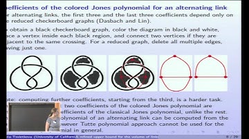A refined upper bound for the volume...Jones polynomial - Anastasiia Tsvietkova