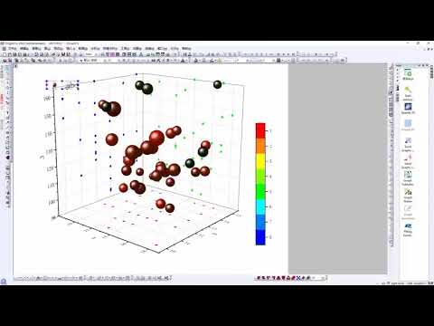 Origin绘图——3D散点投影图2