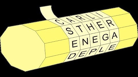 Kriptografi I dan Praktek PHP