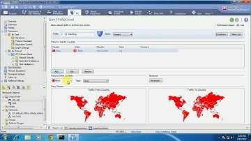 Checkpoint IPS lacture
