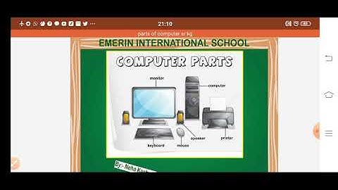 More about Parts of Computer, Sr kg.