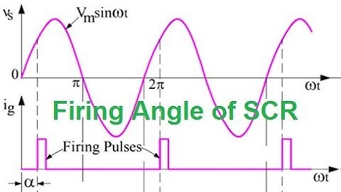 Firing Angle of SCR