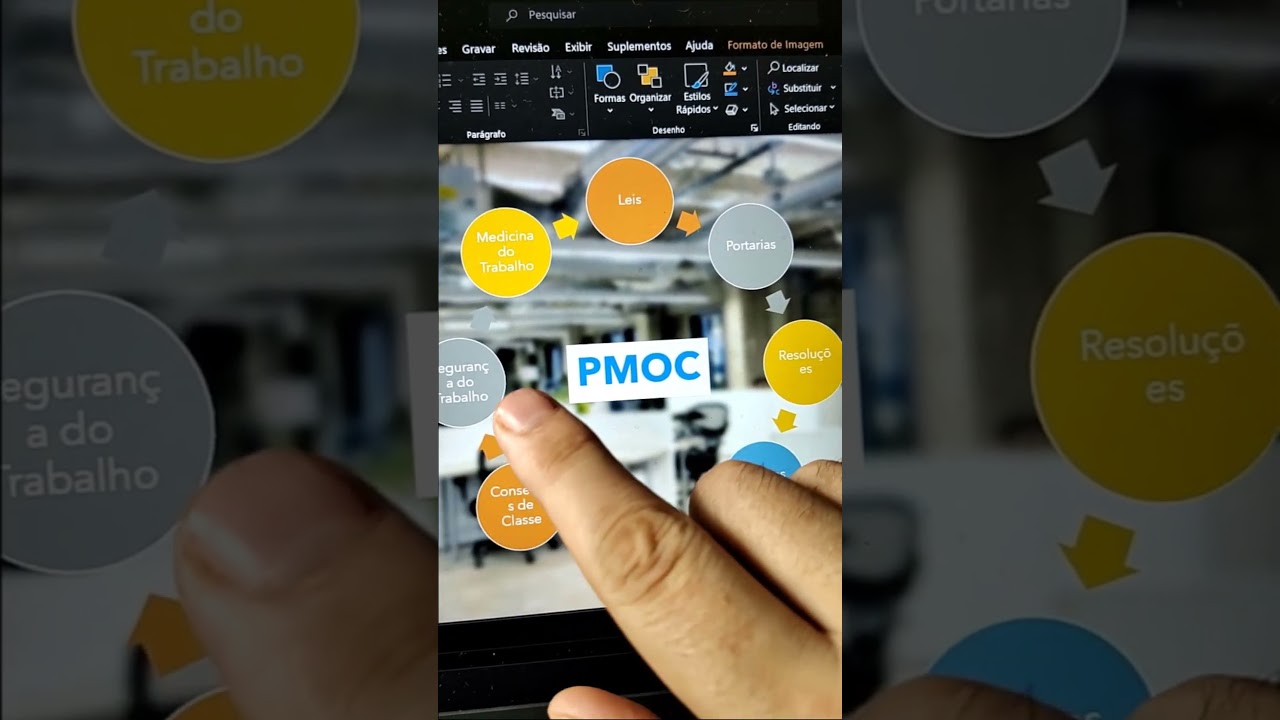 O que é obrigatório no PMOC 