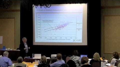 Dr Robert Meyer - VARC - Value Added Data - GL TURN