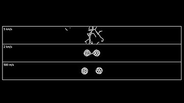 Custom LAMMPS Script: Impact of Carbon Buckyballs