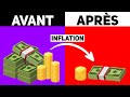 L'inflation est là ! Mais vous ne la voyez pas !