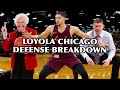 Why Loyola Chicago's Defense is Ranked #1 in the Country