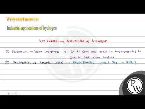 Write short notes on: - YouTube