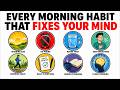 Morning routine that fixs your mental state!#healthtips #lifehacks #dailyhabits #facts #productivity