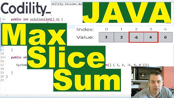 Codility Max Slice Sum Java