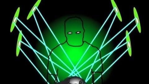 Headless Rotoscope Animation