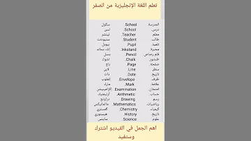 جمل إنجليزية للمبتدئين مع الترجمة تعلم اللغة الإنجليزية بسهولة انجليزي English 