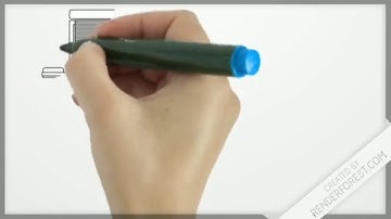 Confluent Hypergeometric functions/special Functions