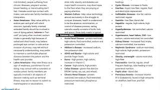 NCLEX Cram Sheet Corrections