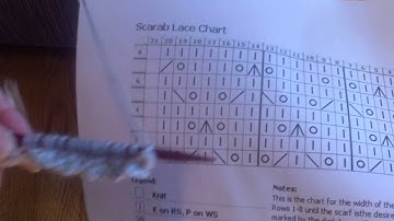 Yarnovers and the Central Double Decreases