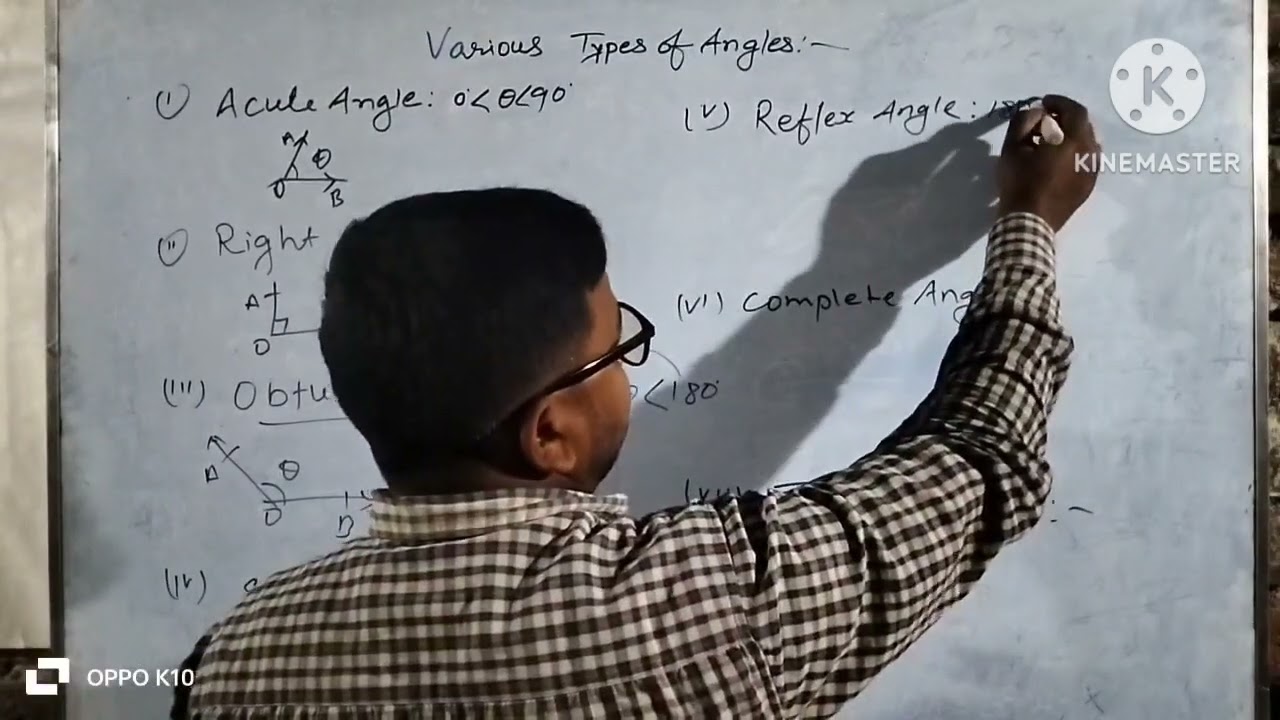 Various type of angle