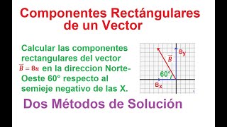 (2)  Componentes rectangulares de un vector en el 2do cuadrante. Por dos métodos de solución.