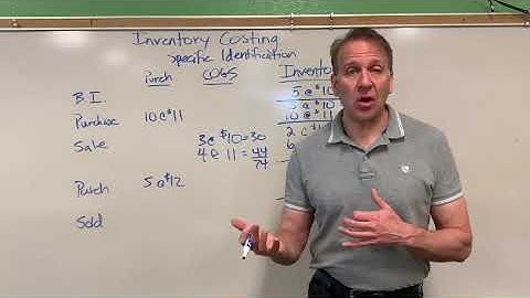 Specific Identification Inventory Costing
