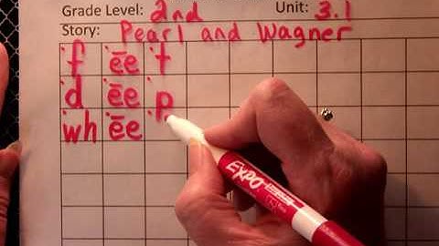 Pearl & Wagner spelling part 1. 2nd gr 3.1