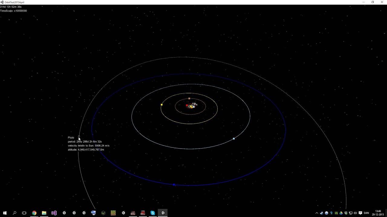 Solar System Simulation Orbits Of Planets