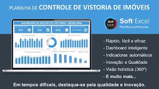 Planilha de Controle de Vistoria de Imóveis em Excel com Dashboard inteligente e interativo screenshot 3