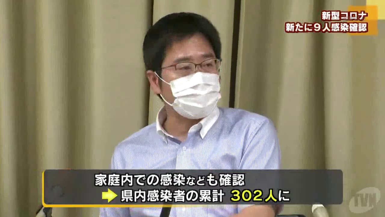 8/7】新型コロナウイルス 新たに9人感染確認 県内累計302人に - YouTube