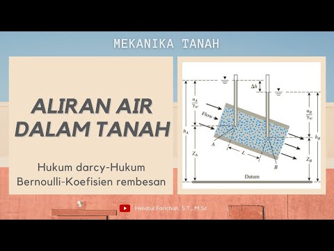 MEKANIKA TANAH - ALIRAN AIR DI DALAM TANAH (Hukum darcy, Bernoulli, Permeabilitas, Rembesan) -PART 1