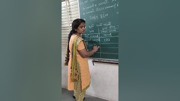 std-3 Aaspas Aapno khorak