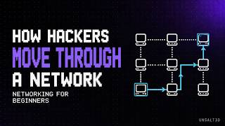The Path Hackers Take to Steal Your Data