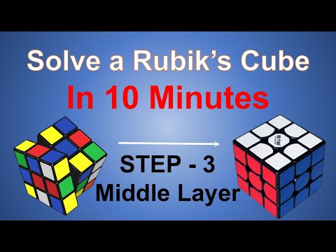 How to Solve a 3x3 Rubiks Cube in 10 minutes - Step 3 / Stage 3- Middle Layer - Formula URUR'U'F'U'F