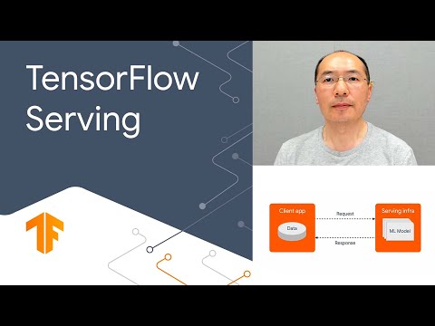 Deploying production ML models with TensorFlow Serving overview