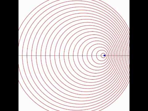 Doppler shift