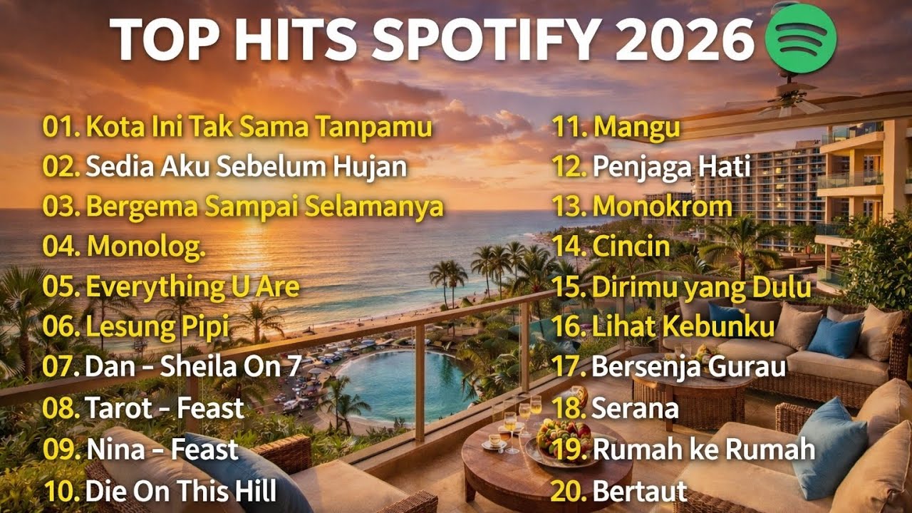 TOP HITS SPORTIFY 2026|| LAGU INDONESIA TRANDING POPULER PALING BANYAK DI CARI TIKTOK DAN SPORTIFY