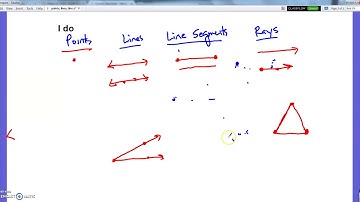 4G Lesson #1- points, lines, line segments, and rays