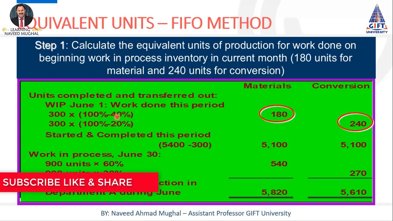 #1: Process Costing | Equivalent Units | FIFO Method | Numerical ...