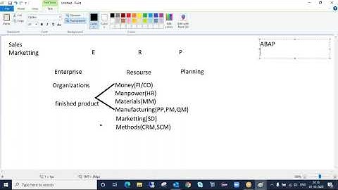 ABAP DEMO CLASS by Rajasekhar