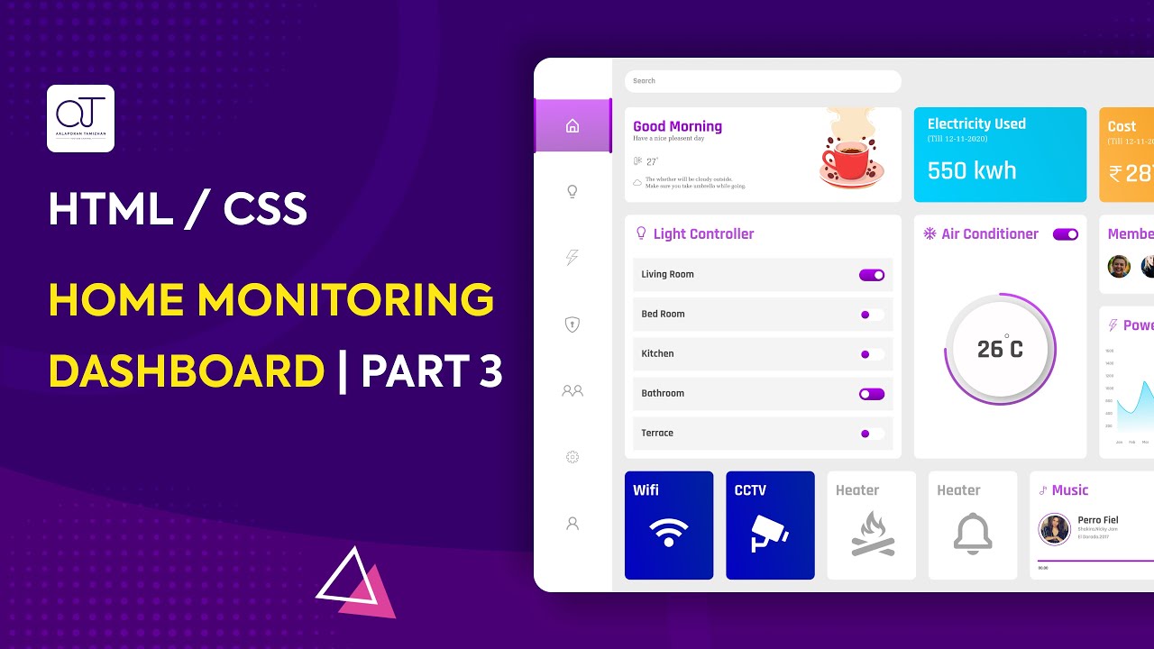 Home Monitoring Dashboard UI Designing using Pure CSS Part - 3 ...