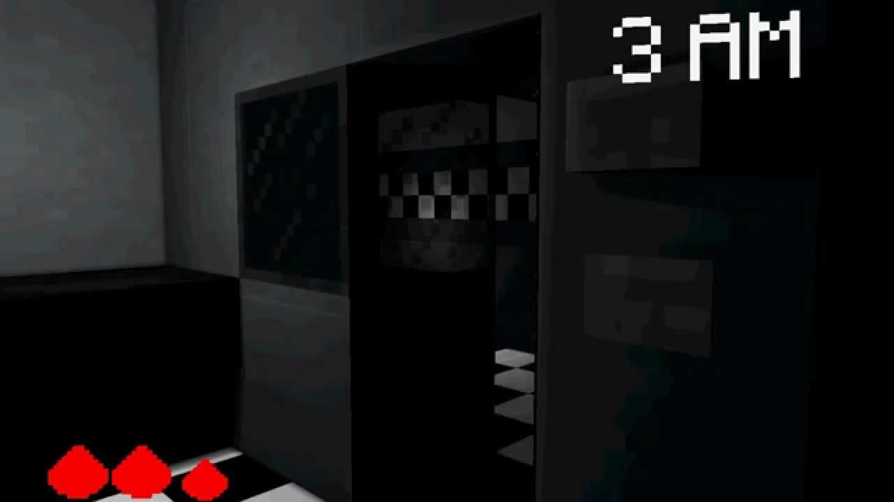 Mine imator fnaf 1 rig - micronde