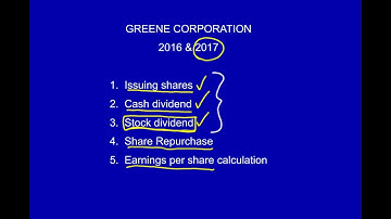 Module 11, Shareholders